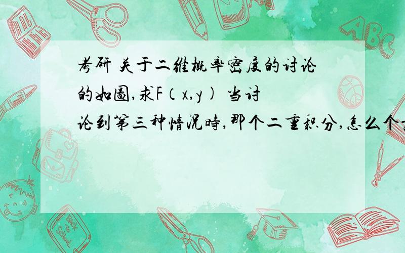 考研 关于二维概率密度的讨论的如图,求F（x,y) 当讨论到第三种情况时,那个二重积分,怎么个意思.我一直都不能分析出来.大师们,分了6种情况,这类题目怎么把握!