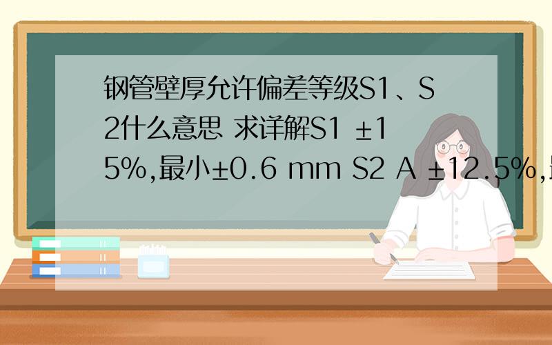 钢管壁厚允许偏差等级S1、S2什么意思 求详解S1 ±15%,最小±0.6 mm S2 A ±12.5%,最小±0.4 mm B +正偏差取决于重量要求-12.5 S3 A ±10%,最小±0.2mm B ±10% ±12.5% ±15% 最小±0.4mm C +正偏差取决于重量要求 -10%