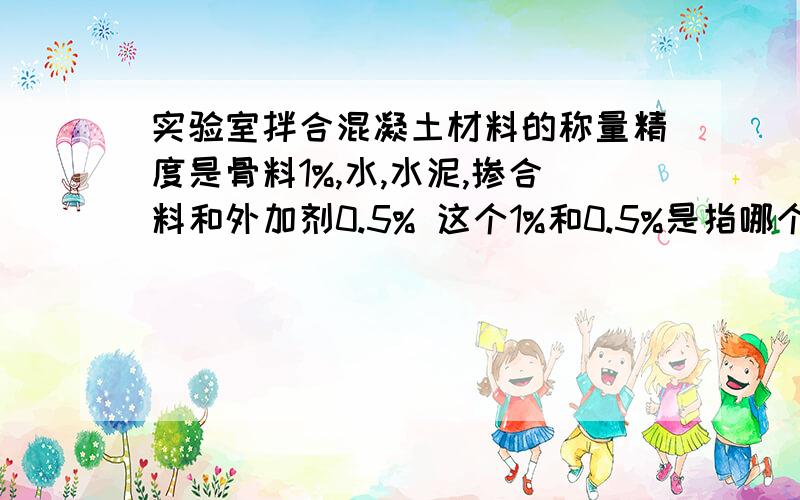 实验室拌合混凝土材料的称量精度是骨料1%,水,水泥,掺合料和外加剂0.5% 这个1%和0.5%是指哪个的百分数啊实验室拌合混凝土时,各材料的称量精度是 骨料1%,水,水泥,掺合料和外加剂0.5% 这个1%和0