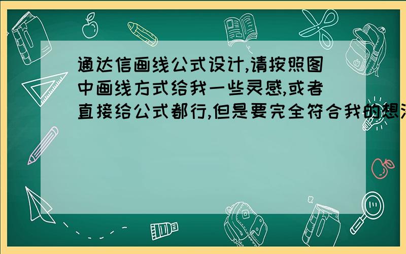 通达信画线公式设计,请按照图中画线方式给我一些灵感,或者直接给公式都行,但是要完全符合我的想法自动设别当前价位下附近的前最高点,和次高点,最低点和次低点,这就是支撑与压力的运