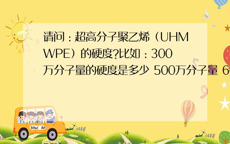 请问：超高分子聚乙烯（UHMWPE）的硬度?比如：300万分子量的硬度是多少 500万分子量 600万分子量?是邵氏硬度LX-A测量的?结果是不是58HA-60HA?如上几个图片.应该是选哪个好?