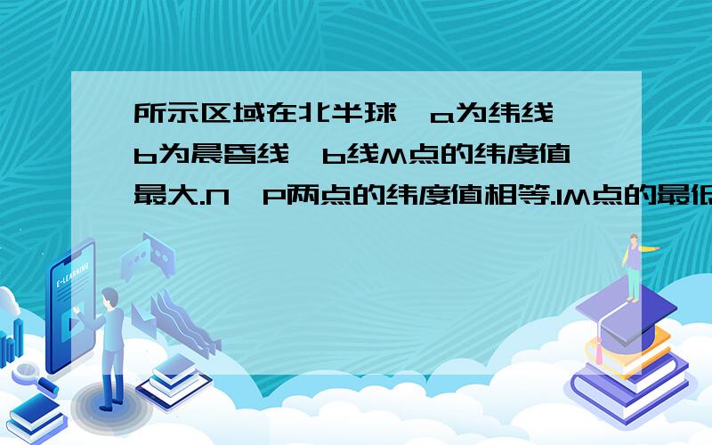 所示区域在北半球,a为纬线,b为晨昏线,b线M点的纬度值最大.N,P两点的纬度值相等.1M点的最低纬度为2若Q,R相距60个经度,且R为30E,图示区域为夏半年,此时北京时间为