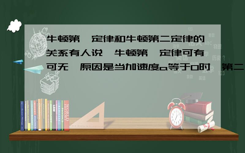 牛顿第一定律和牛顿第二定律的关系有人说,牛顿第一定律可有可无,原因是当加速度a等于0时,第二定律就成了第一定律了,因此第一定律是第二定律的特例,我觉得这想法很扯,牛一律描述的是