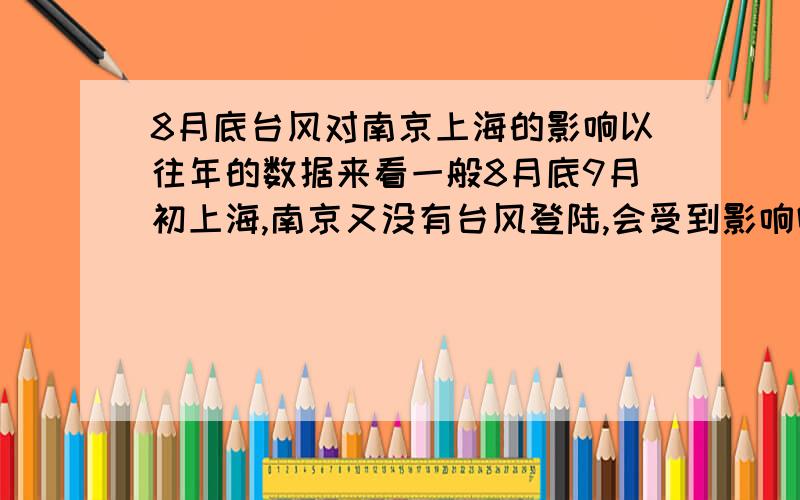 8月底台风对南京上海的影响以往年的数据来看一般8月底9月初上海,南京又没有台风登陆,会受到影响吗,预计那会儿去看世博.