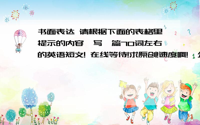 书面表达 请根据下面的表格里提示的内容,写一篇70词左右的英语短文! 在线等待!求原创!速度啊!,介绍一下今天城市的天气状况.开头已给出!     七年级水平!Cites