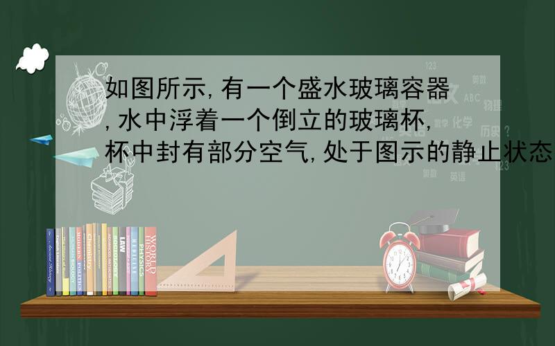 如图所示,有一个盛水玻璃容器,水中浮着一个倒立的玻璃杯,杯中封有部分空气,处于图示的静止状态,当小管中水位发生变化时,关于玻璃杯状态的叙述正确的是（ ）A.往小管中加水,玻璃杯将向