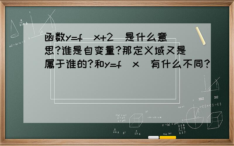 函数y=f(x+2)是什么意思?谁是自变量?那定义域又是属于谁的?和y=f（x）有什么不同?