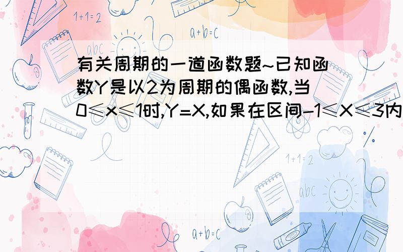 有关周期的一道函数题~已知函数Y是以2为周期的偶函数,当0≤x≤1时,Y=X,如果在区间-1≤X≤3内,关于X的方程Y=KX+K+1(k≠-1)有4个不同根,求K的取值范围