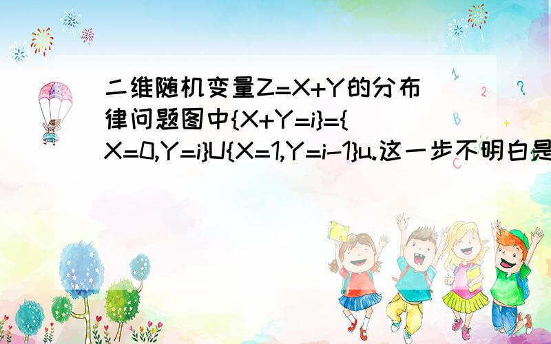 二维随机变量Z=X+Y的分布律问题图中{X+Y=i}={X=0,Y=i}U{X=1,Y=i-1}u.这一步不明白是怎么过来的.不是很理解!