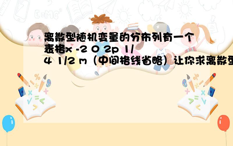 离散型随机变量的分布列有一个表格x -2 0 2p 1/4 1/2 m（中间格线省略）让你求离散型随机变量x的分布列