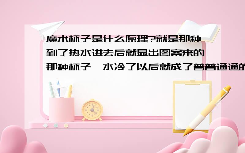 魔术杯子是什么原理?就是那种到了热水进去后就显出图案来的那种杯子,水冷了以后就成了普普通通的黑杯子.