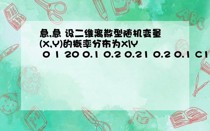 急,急 设二维离散型随机变量(X,Y)的概率分布为X\Y 0 1 20 0.1 0.2 0.21 0.2 0.1 C1、求C2、X 、Y的边缘概率分布3、X、Y是否独立4、P{X+Y