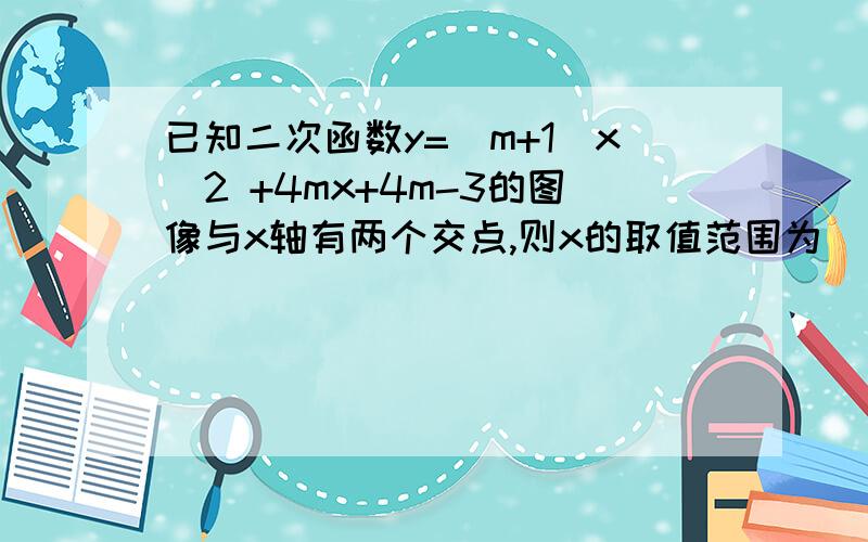 已知二次函数y=(m+1)x^2 +4mx+4m-3的图像与x轴有两个交点,则x的取值范围为