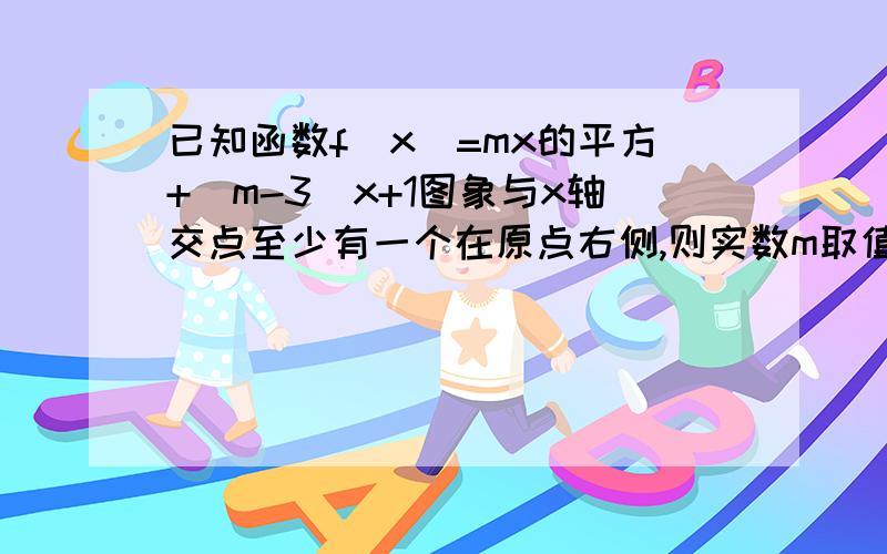 已知函数f(x)=mx的平方+(m-3)x+1图象与x轴交点至少有一个在原点右侧,则实数m取值区间是