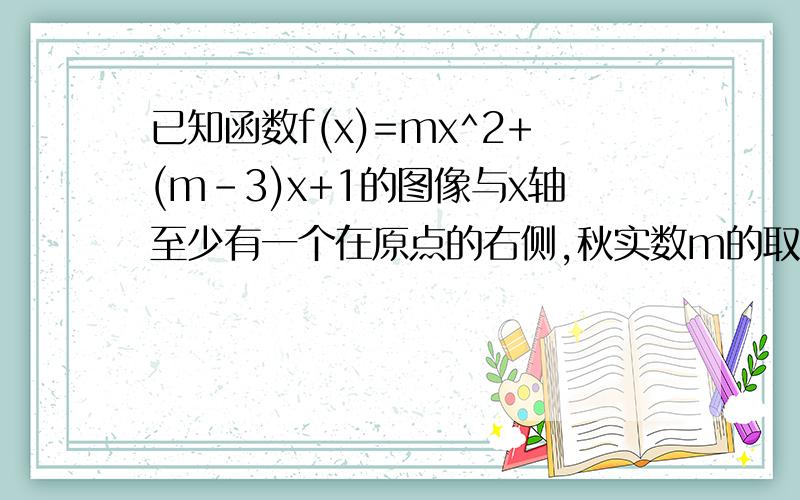 已知函数f(x)=mx^2+(m-3)x+1的图像与x轴至少有一个在原点的右侧,秋实数m的取值范围