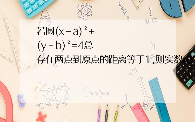 若圆(x-a)²+(y-b)²=4总存在两点到原点的距离等于1,则实数a的取值范围是圆（x-a）2+（y-a）2=4和以原点为圆心,1为半径的圆x2+y2=1相交,因此两圆圆心距大于两圆半径之差、小于两圆半径之和