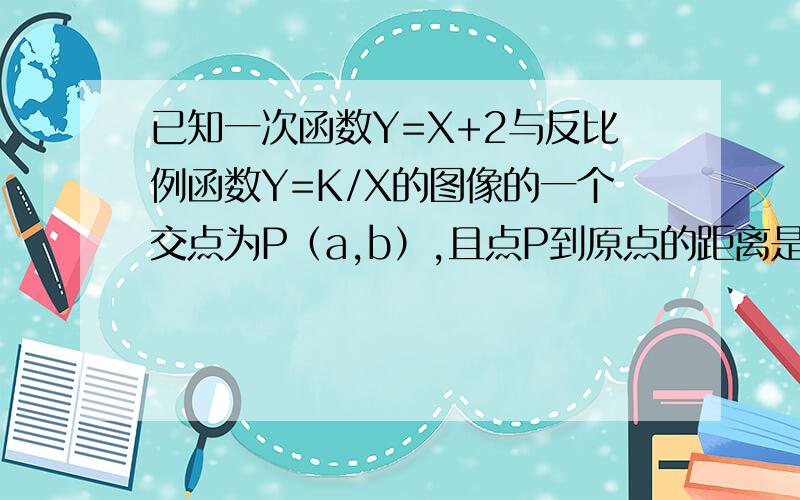 已知一次函数Y=X+2与反比例函数Y=K/X的图像的一个交点为P（a,b）,且点P到原点的距离是10,求a,b的值及反