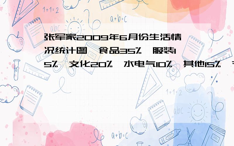 张军家2009年6月份生活情况统计图,食品35%、服装15%、文化20%、水电气10%、其他15%、节余5%.本月张军当家,共节余了200元.本月文化支出多少元?本月食品支出比服装支出多多少元?本月的总支出比