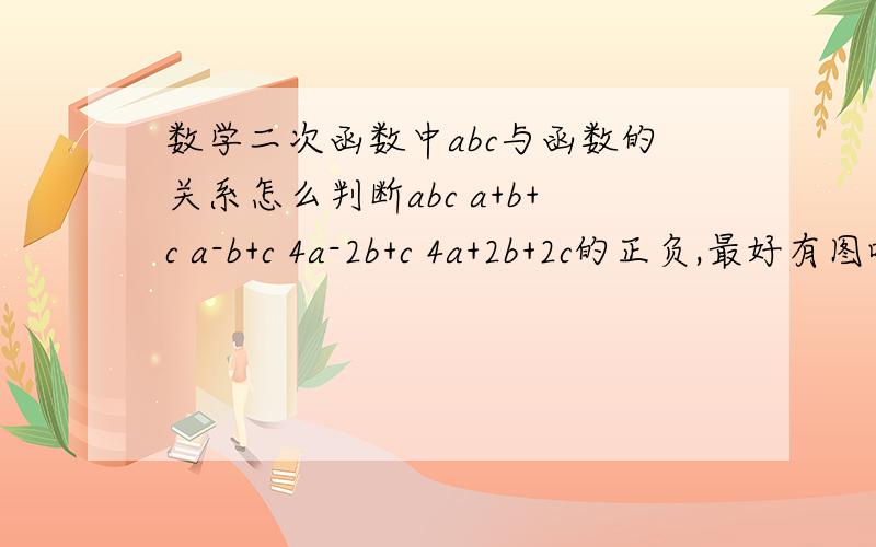 数学二次函数中abc与函数的关系怎么判断abc a+b+c a-b+c 4a-2b+c 4a+2b+2c的正负,最好有图哈,