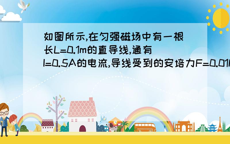 如图所示,在匀强磁场中有一根长L=0.1m的直导线,通有I=0.5A的电流,导线受到的安培力F=0.01N,该匀强磁场的磁感应强度B的大小是多少?如果将导线中的电流增大到2A,通电直导线受到的安培力是多大