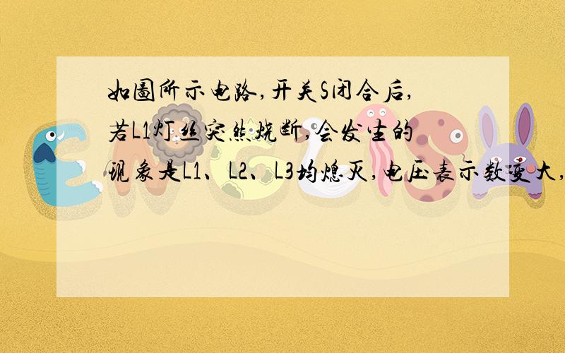 如图所示电路,开关S闭合后,若L1灯丝突然烧断,会发生的现象是L1、L2、L3均熄灭,电压表示数变大,电流表示数几乎为零