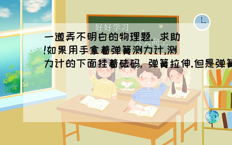 一道弄不明白的物理题. 求助!如果用手拿着弹簧测力计,测力计的下面挂着砝码, 弹簧拉伸.但是弹簧测力计是静止的. 那么此时是不是弹簧的弹力和砝码的重力平衡?  手是否有受到力的作用.