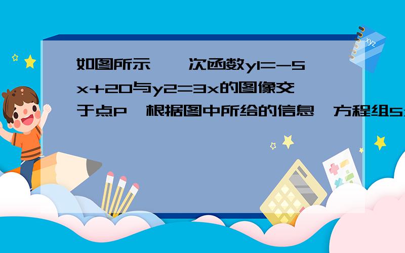 如图所示,一次函数y1=-5x+20与y2=3x的图像交于点P,根据图中所给的信息,方程组5x+y=20,3x-y=0的解为（）P（2.5,7.5）