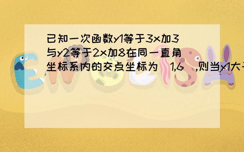 已知一次函数y1等于3x加3与y2等于2x加8在同一直角坐标系内的交点坐标为(1,6),则当y1大于y2时,x的取值范