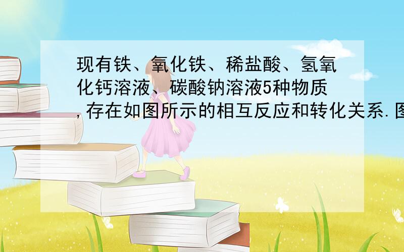 现有铁、氧化铁、稀盐酸、氢氧化钙溶液、碳酸钠溶液5种物质,存在如图所示的相互反应和转化关系.图中—表示两端的物之间可以发生反应—）表示物质间存在相应的转化关系.下列判断合理