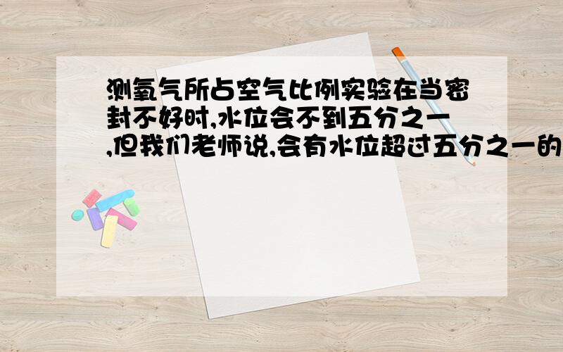 测氧气所占空气比例实验在当密封不好时,水位会不到五分之一,但我们老师说,会有水位超过五分之一的情况,这是怎么回事啊