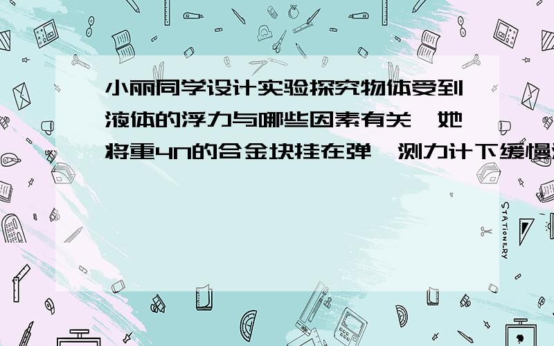 小丽同学设计实验探究物体受到液体的浮力与哪些因素有关,她将重4N的合金块挂在弹簧测力计下缓慢浸入液体中,得到如图6所示数据．根据实验,还可以求得物体在酒精中的浮力为_______N,该合