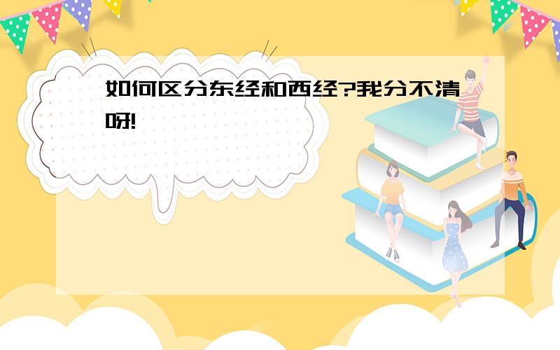 如何区分东经和西经?我分不清呀!