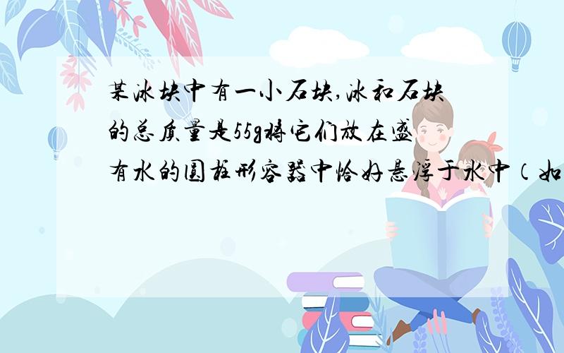 某冰块中有一小石块,冰和石块的总质量是55g将它们放在盛有水的圆柱形容器中恰好悬浮于水中（如图甲所示）.当冰全部熔化后,容器里的水面下降了0.5cm（如图乙所示）,若容器的底面积为10cm