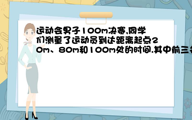 运动会男子100m决赛,同学们测量了运动员到达距离起点20m、80m和100m处的时间.其中前三名的时间见下表.┌——————————————————————————————————┐│ 姓