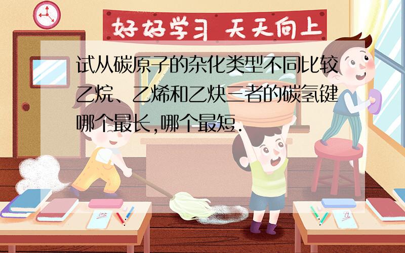 试从碳原子的杂化类型不同比较乙烷、乙烯和乙炔三者的碳氢键哪个最长,哪个最短.