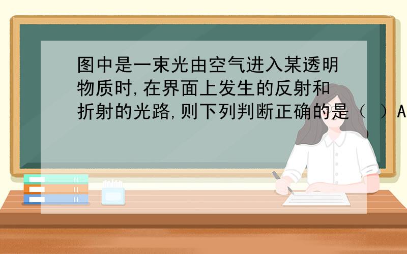 图中是一束光由空气进入某透明物质时,在界面上发生的反射和折射的光路,则下列判断正确的是（ ）A、AO可能是入射光线B、OB可能是折射光线C、OC必定是反射光线D、BO必定是入社光线