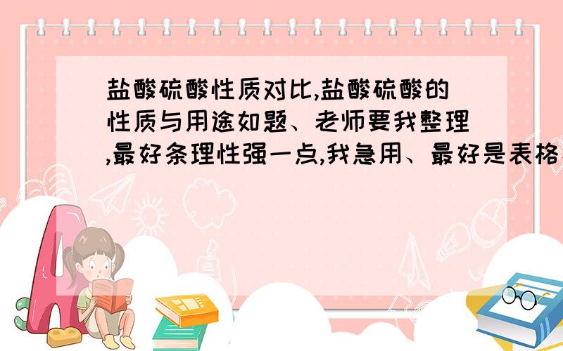 盐酸硫酸性质对比,盐酸硫酸的性质与用途如题、老师要我整理,最好条理性强一点,我急用、最好是表格、谢谢各位了、答得好加分、决不食言、