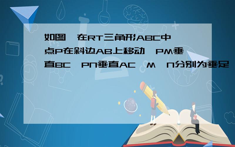 如图,在RT三角形ABC中,点P在斜边AB上移动,PM垂直BC,PN垂直AC,M,N分别为垂足,AC=1,AB=2,则何时矩形PMCN的面积最大?最大面积是多少?