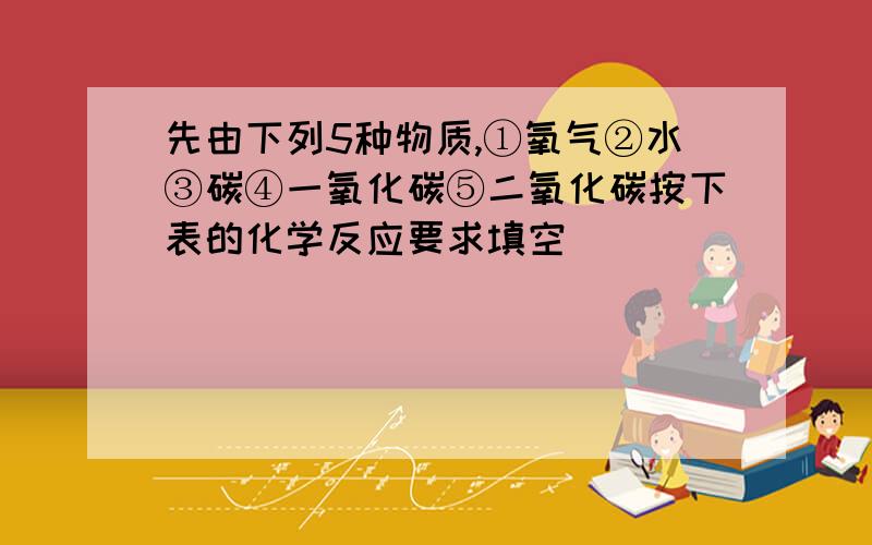 先由下列5种物质,①氧气②水③碳④一氧化碳⑤二氧化碳按下表的化学反应要求填空