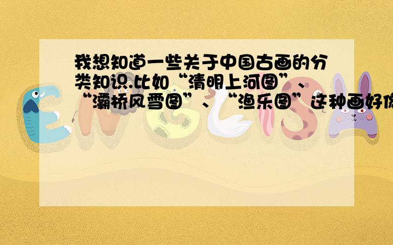 我想知道一些关于中国古画的分类知识.比如“清明上河图”、“灞桥风雪图”、“渔乐图”这种画好像不是毛笔画的,而有些牡丹图和它们就不是同一种类的.风格明显不同.我想知道,“清明