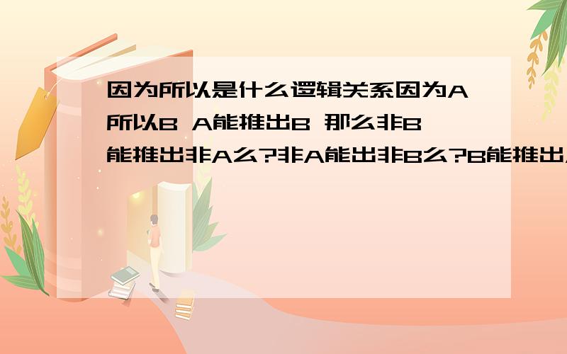 因为所以是什么逻辑关系因为A所以B A能推出B 那么非B能推出非A么?非A能出非B么?B能推出A么?