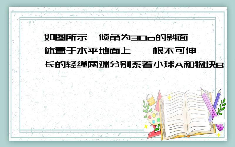 如图所示,倾角为30o的斜面体置于水平地面上,一根不可伸长的轻绳两端分别系着小球A和物块B,跨过固定于斜面体顶端的光滑支点O.已知A的质量为m,B的质量为4m 现用手托住A,使OA段绳恰处于水平