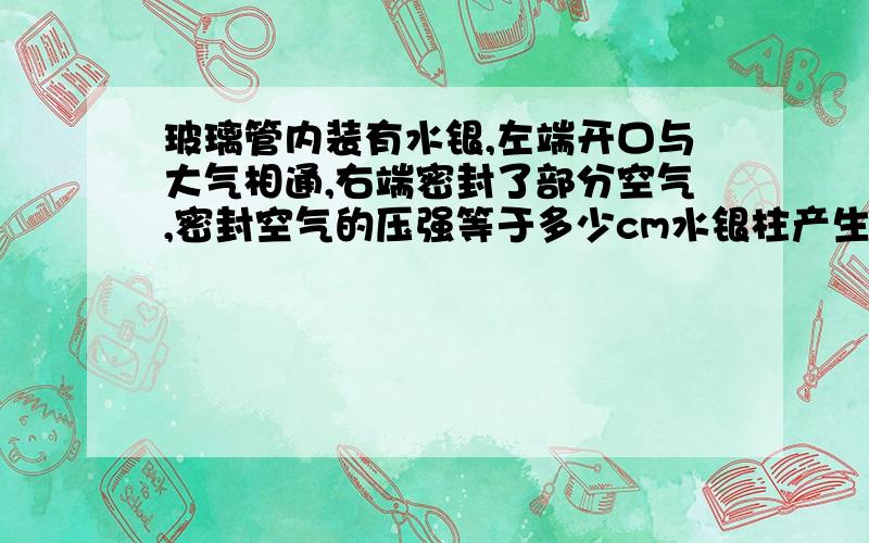 玻璃管内装有水银,左端开口与大气相通,右端密封了部分空气,密封空气的压强等于多少cm水银柱产生压强?如图：