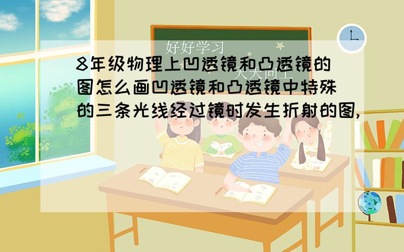 8年级物理上凹透镜和凸透镜的图怎么画凹透镜和凸透镜中特殊的三条光线经过镜时发生折射的图,