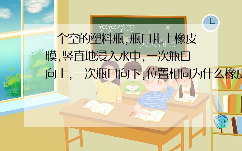 一个空的塑料瓶,瓶口扎上橡皮膜,竖直地浸入水中,一次瓶口向上,一次瓶口向下,位置相同为什么橡皮膜向内凹