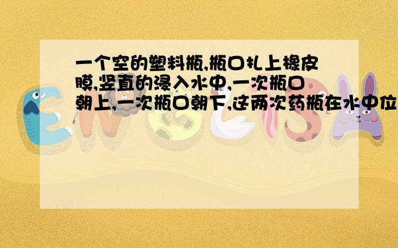 一个空的塑料瓶,瓶口扎上橡皮膜,竖直的浸入水中,一次瓶口朝上,一次瓶口朝下,这两次药瓶在水中位置相同,可以看到橡皮膜都向内凹.若在进行以上实验甲时塑料药瓶能刚好悬浮在水中；则换