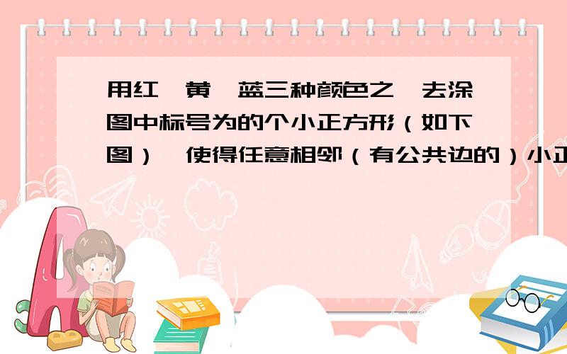 用红、黄、蓝三种颜色之一去涂图中标号为的个小正方形（如下图）,使得任意相邻（有公共边的）小正方形所涂颜色都不相同,且标号为“、、”的小正方形涂相同的颜色,则符合条件的所有