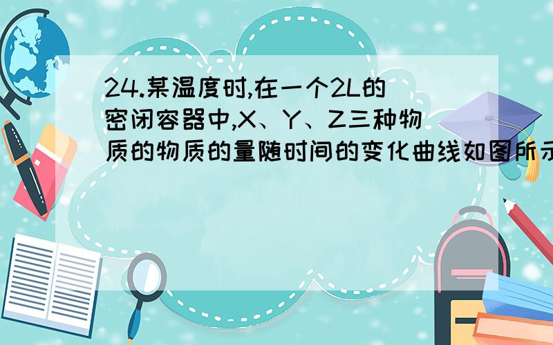 24.某温度时,在一个2L的密闭容器中,X、Y、Z三种物质的物质的量随时间的变化曲线如图所示.若X、Y、Z均为气体,反应达平衡时：①此时体系的压强是开始时的________倍?为什么是0.