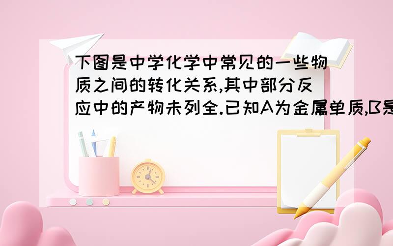 下图是中学化学中常见的一些物质之间的转化关系,其中部分反应中的产物未列全.已知A为金属单质,B是实验室常见的干燥剂；如图：请回答下列问题：1.C的分子式为————2.D生成F的离子方