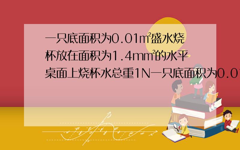 一只底面积为0.01㎡盛水烧杯放在面积为1.4m㎡的水平桌面上烧杯水总重1N一只底面积为0.01m2 的深水的烧杯放在面积为1.4m2 的水平桌面上,烧杯和盛的水的总重为1N 烧杯高为0.12m,求：（1）杯底受